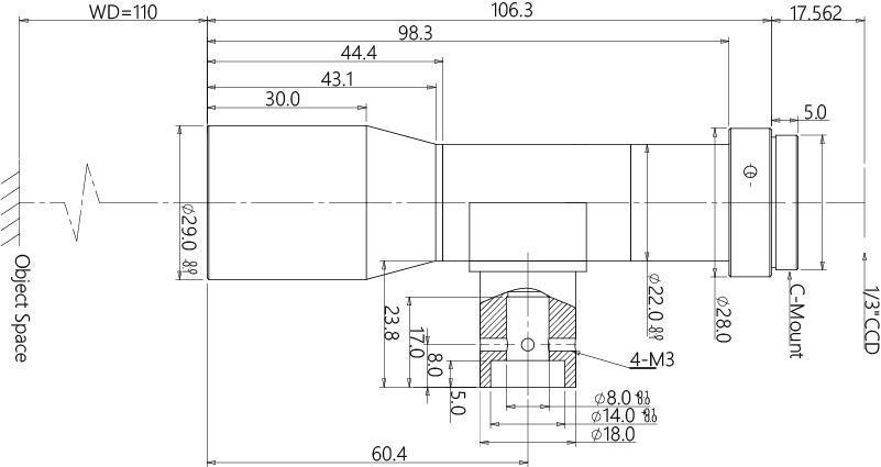MVL05-110CT